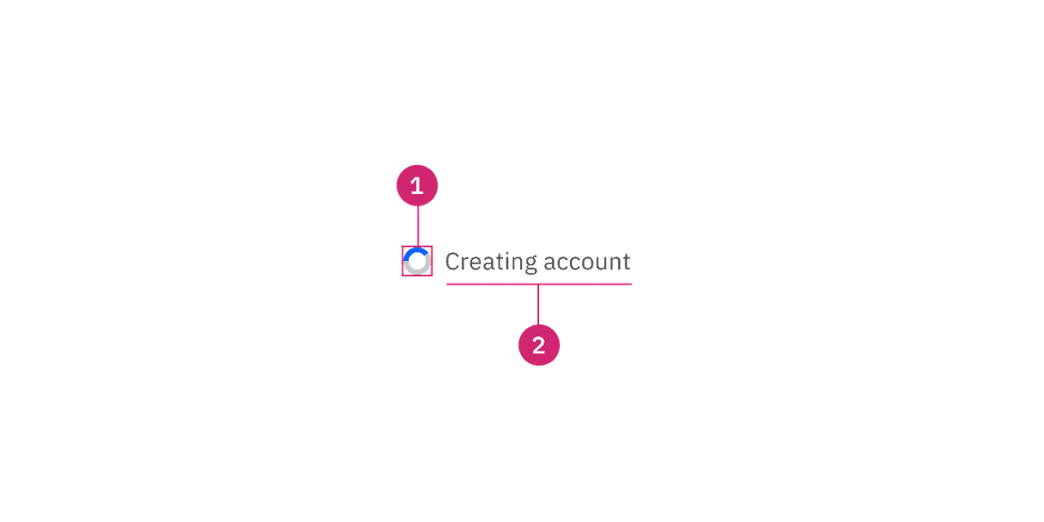 Example of inline loading