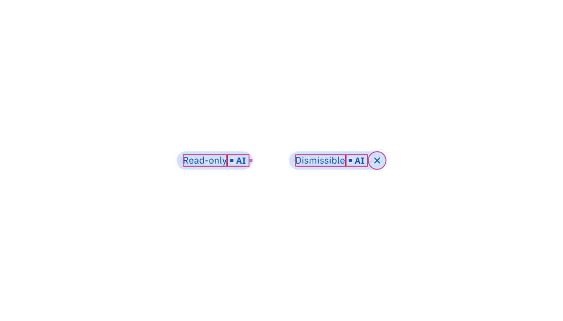 Structure for AI tags