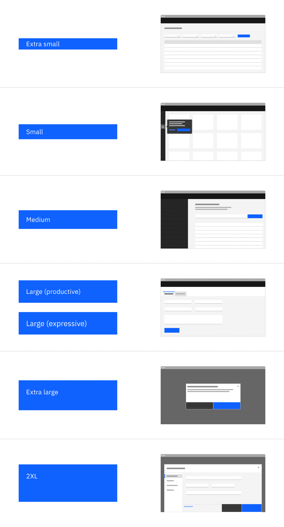 Button sizes