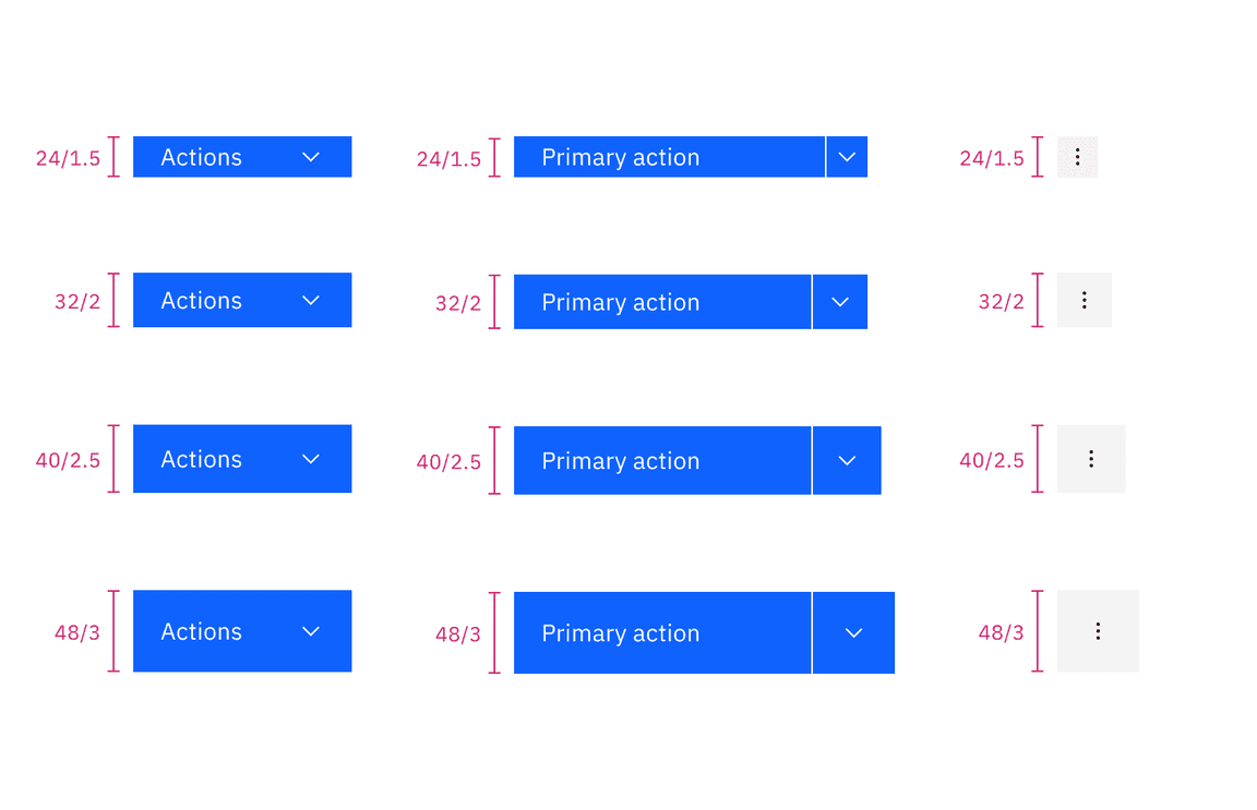 Menu button sizes