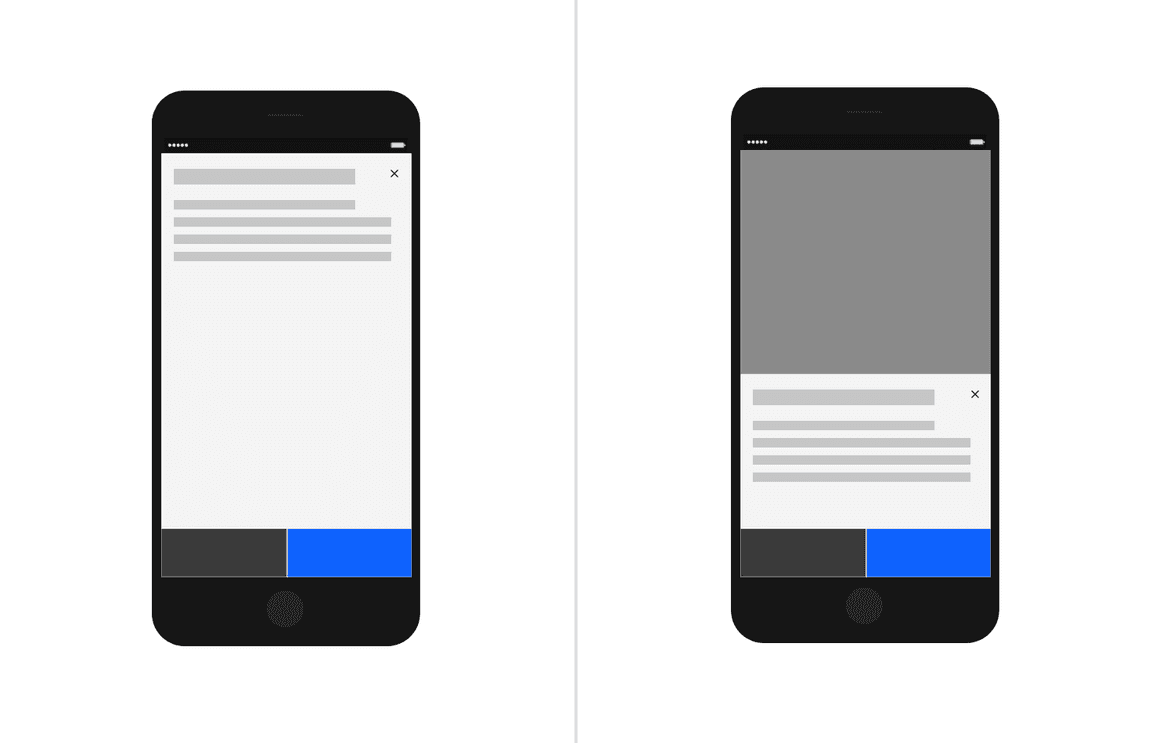 Modal sizes