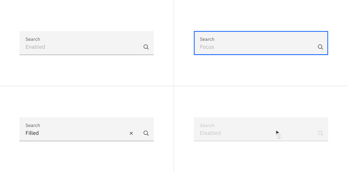 Fluid search states